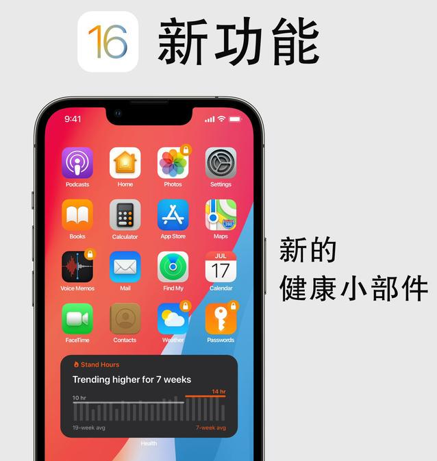 江华苹果手机维修分享iOS16新功能汇总 
