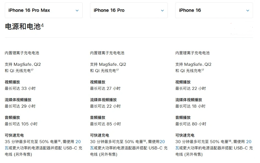 江华苹果手机维修分享 iPhone 16 目前实测充电峰值功率不超过 39W 